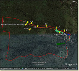 Mapa de Canopy
